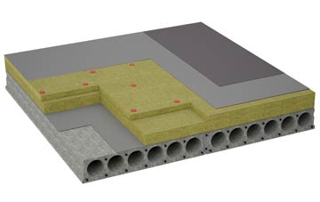 considerations of Minllyn flat roofing insulation